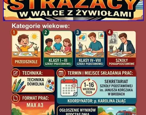 Konkurs plastyczny dla dzieci i młodzieży od OSP Brody