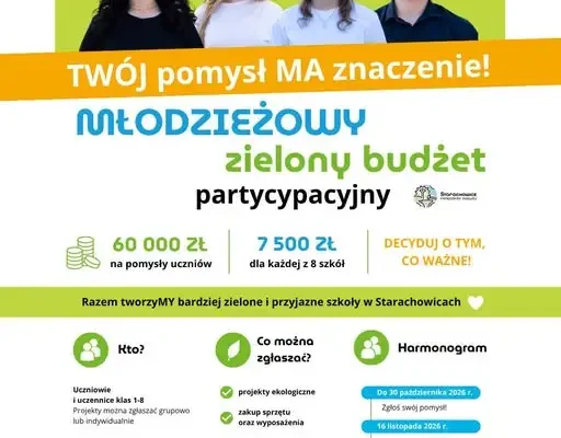Starachowice: Młodzieżowy Zielony Budżet Partycypacyjny – uczniowie zdecydują o zmianach w szkołach