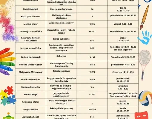 Dodatkowe zajęcia wspierające i rozwijające dla uczniów – start 5 października