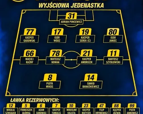 Arka podejmuje Spartę Kazimierza Wielka. Znamy skład i kontuzje